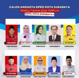 Berikut Daftar 50 Anggota DPRD Surabaya Terpilih Periode 2024-2029
