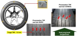 Berencana Mudik dengan Mobil Pribadi? Jangan Lupa Perhatikan Hal-hal Penting ini!
