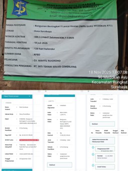 Proyek SMPN Baru Medokan Ayu Bernilai Rp 5,3 Miliar Diduga Tak Sesuai Prosedur, Kontrak Tercatat Sebelum RUP Diumumkan